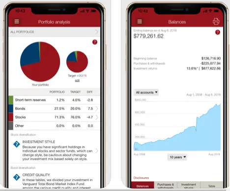 Vanguard Mobile trading app