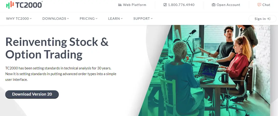 Worden TC2000 - Best Platform for Stock Technical Analysis and Option Trading